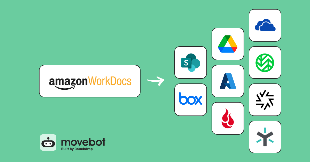 Amazon Workdocs Icon Android Amazon WorkDocs Migrations | Movebot - Outil de Migration de Données