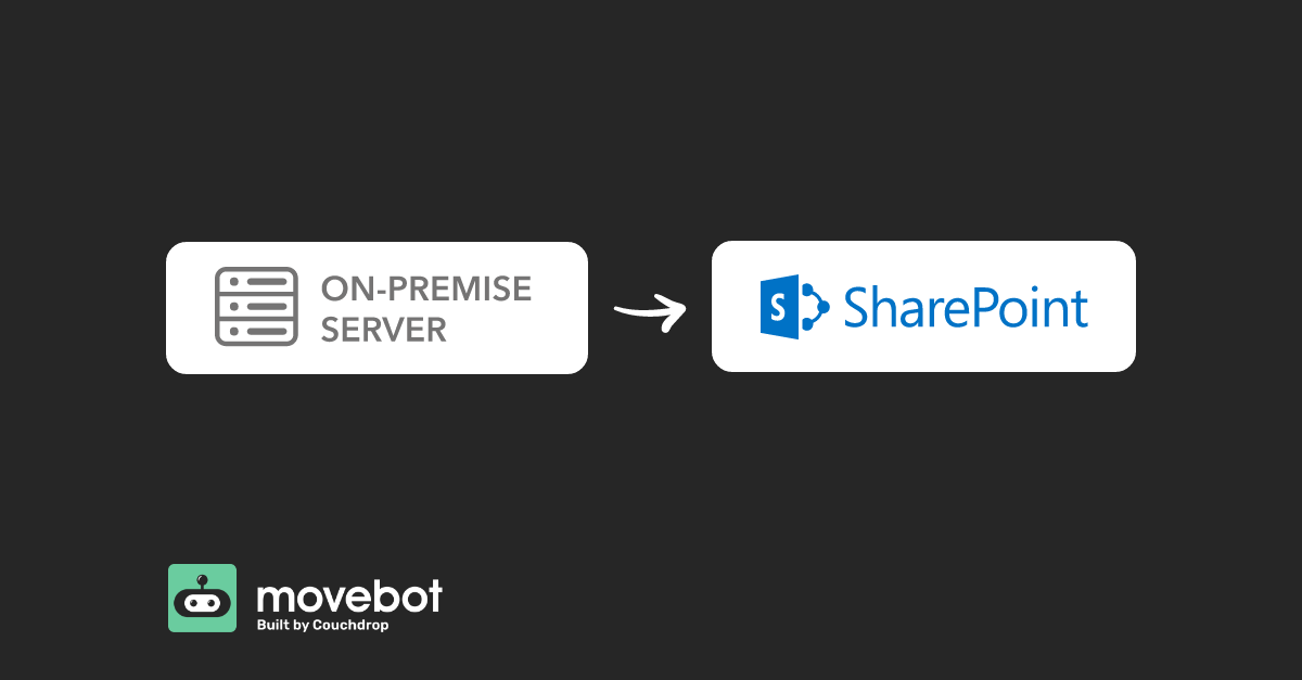 Serveur sur site —> SharePoint