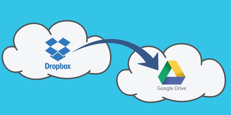 dropbox to google migration