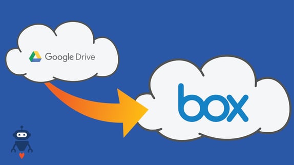 Google Drive to Box Team Migration