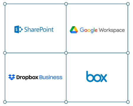 large sharepoint, google, dropbox, box migrations