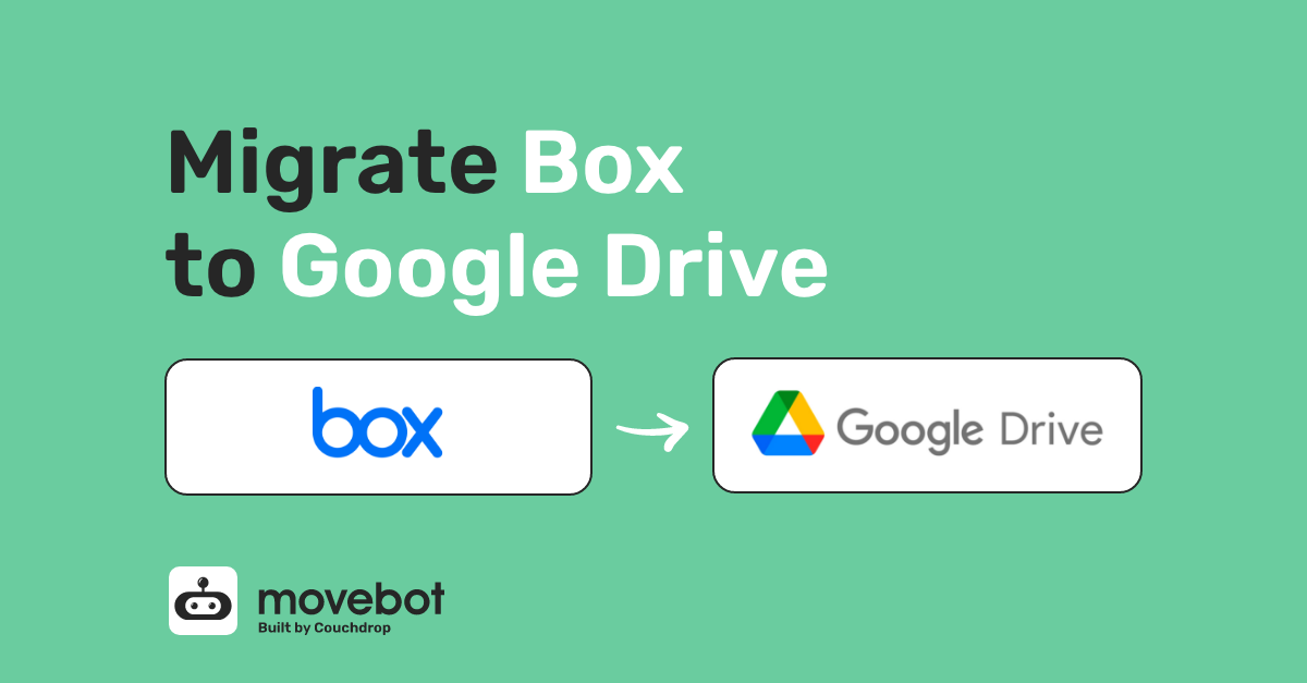 Migration Google Drive | Migrate Google files to Microsoft 365 for ...