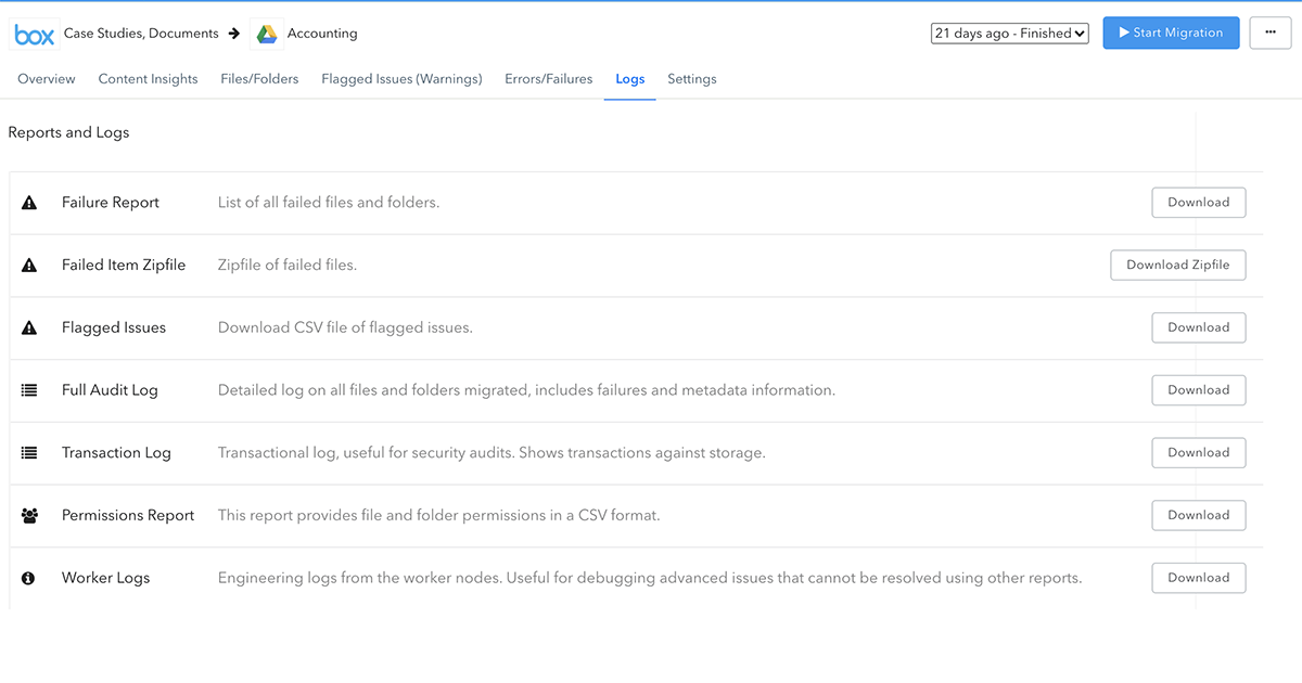 Google Drive Migrations | Movebot - Data Migration Tool