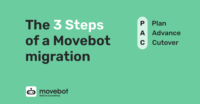 The 3 Steps of a Movebot migration - Plan, Advance, Cutover