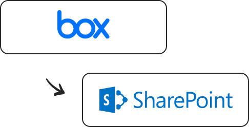 box to sharepoint storage