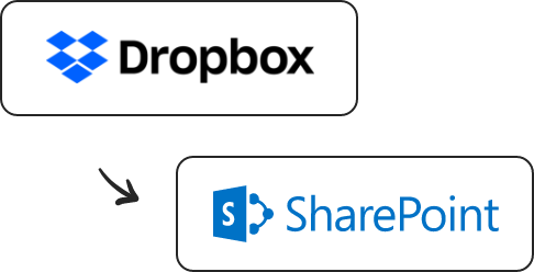 dropbox to sharepoint storage