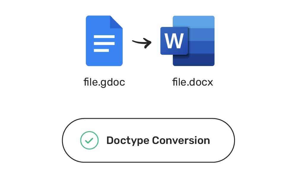Movebot can convert files to Microsoft Office format automatically