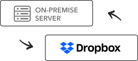 automatically convert Google Docs to Word