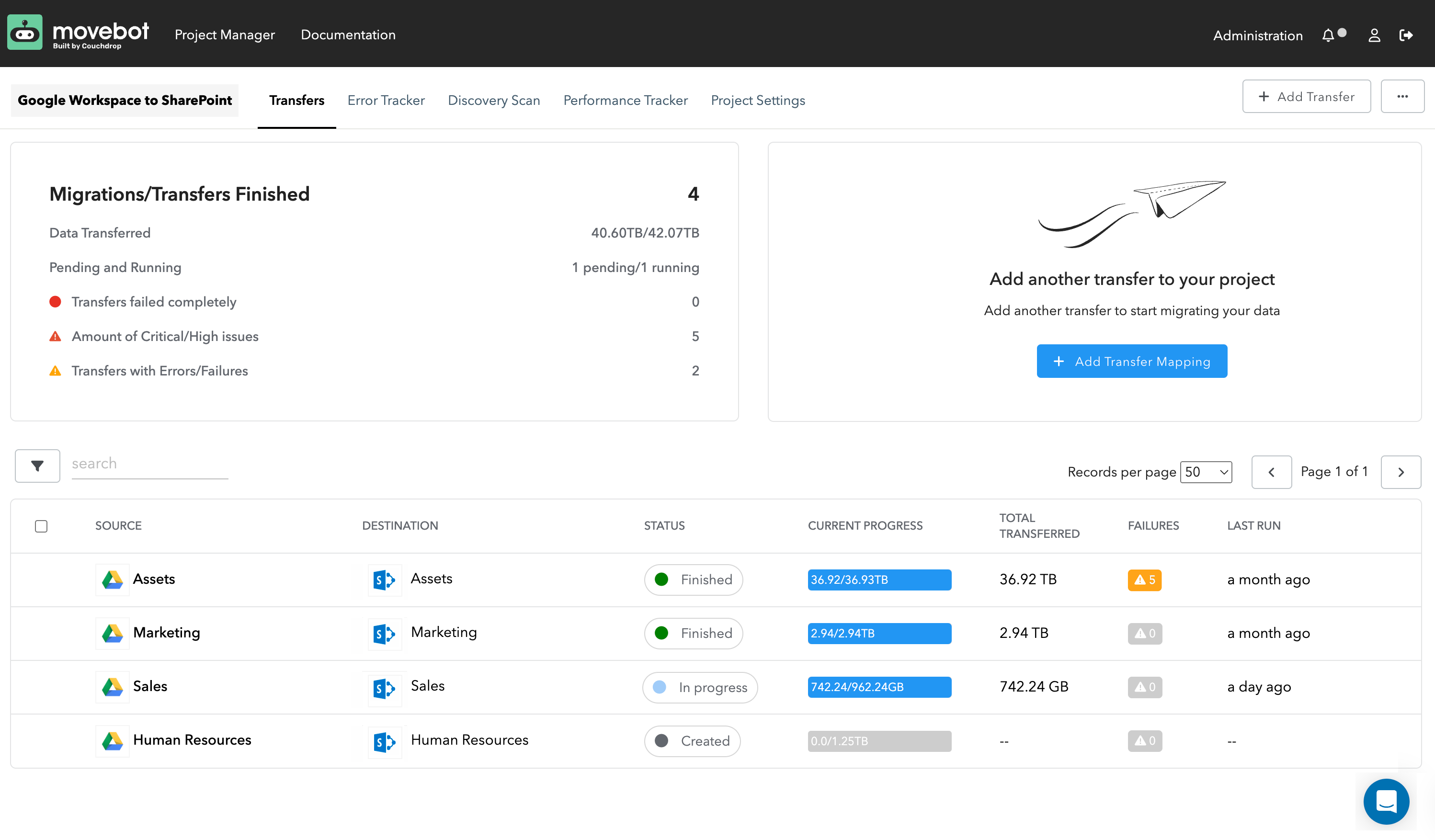 Movebot dashboard showing Google tenant to tenant data migration